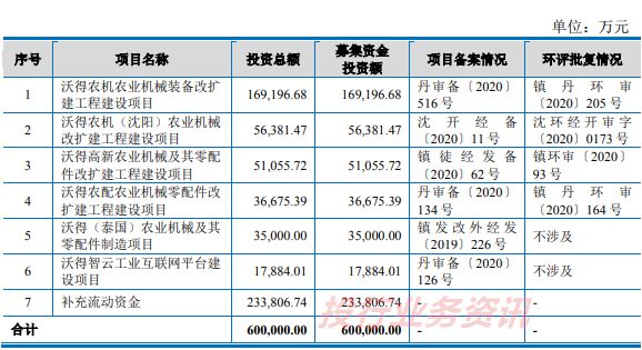 地磅深圳地磅维修资金流水存在篡改！注册开