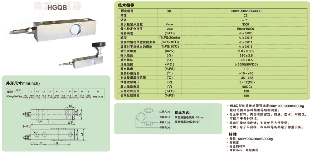 kaiyun官网入口地磅地磅多少钱一次地