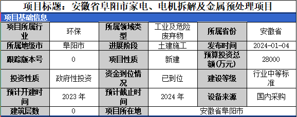 kaiyun官网入口地磅地磅铭牌2024