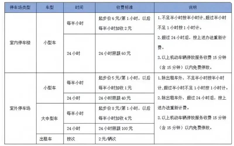 kaiyun官网入口平板车拉货平台车位锁