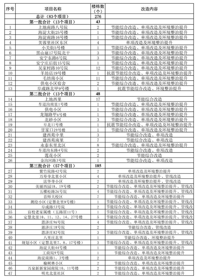 kaiyun官网入口车位锁智能车位锁结构