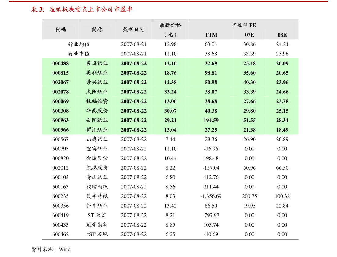 kaiyun官网入口地磅电子地磅厂家排名