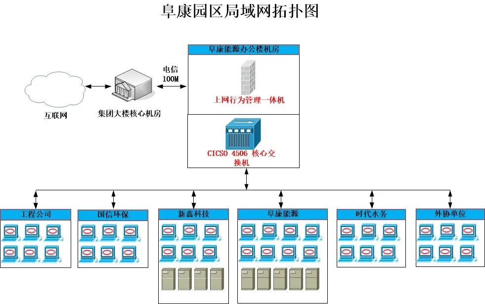 kaiyun官网入口小型地磅设备多少钱地