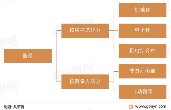 kaiyun官网入口地磅地磅结构图大全三