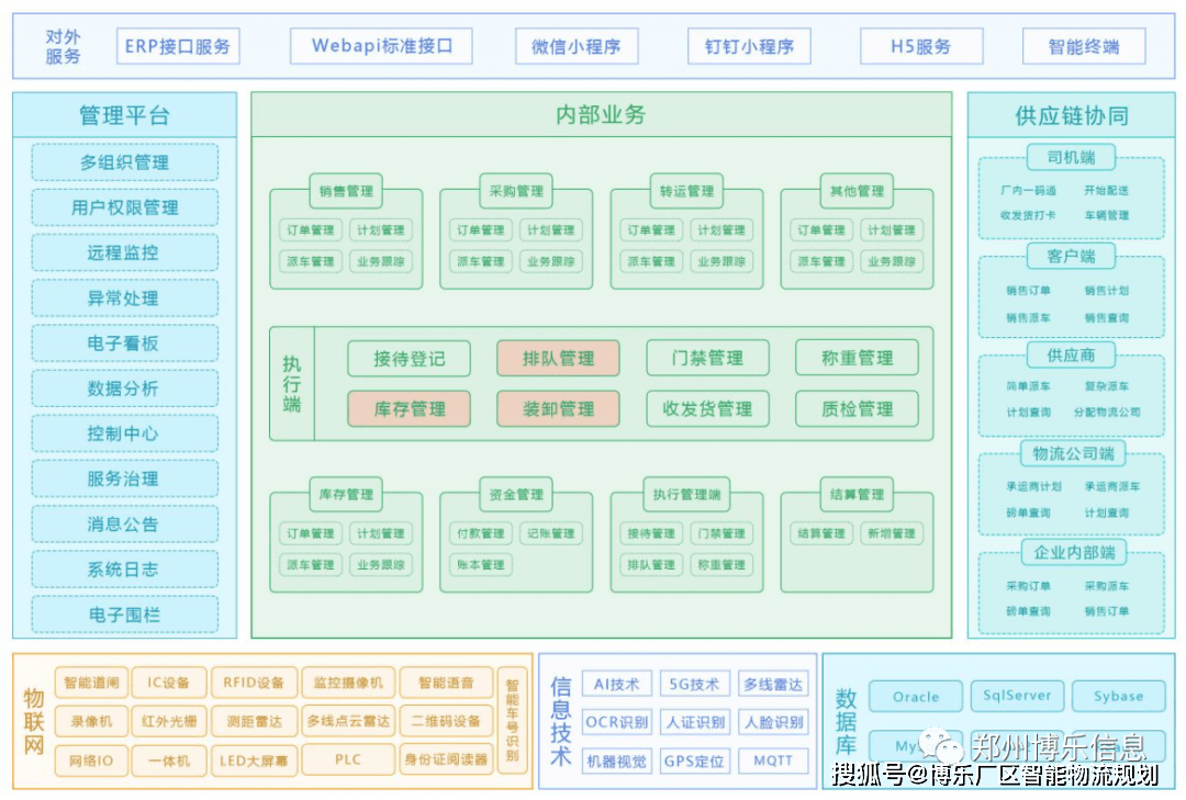 kaiyun官网入口地磅电子地磅定制公司