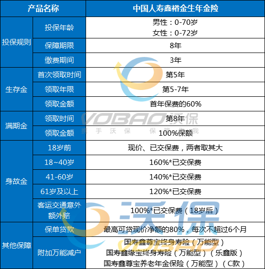 枣庄保险公司排名枣庄保险公司排名前十名