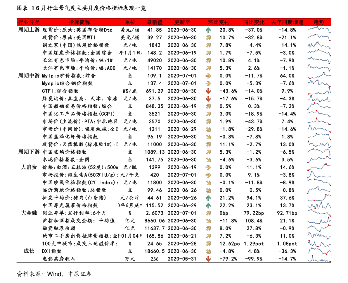 开云Kaiyun官方网站钽电容（电容规格