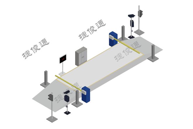 开云体育，电子地磅称重系统_捷俊通无人值